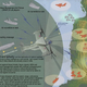 Illustration for article titled 7 Things The Marines Have To Do To Make The F-35B Worth The Huge Cost